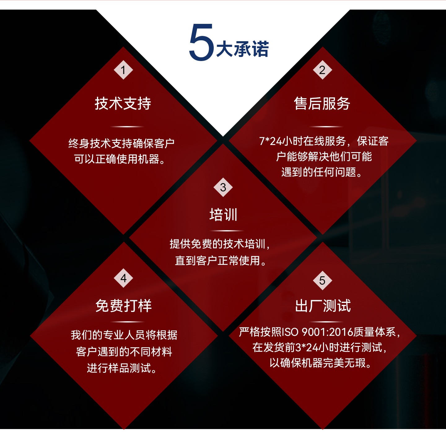 桌面式封閉打標機