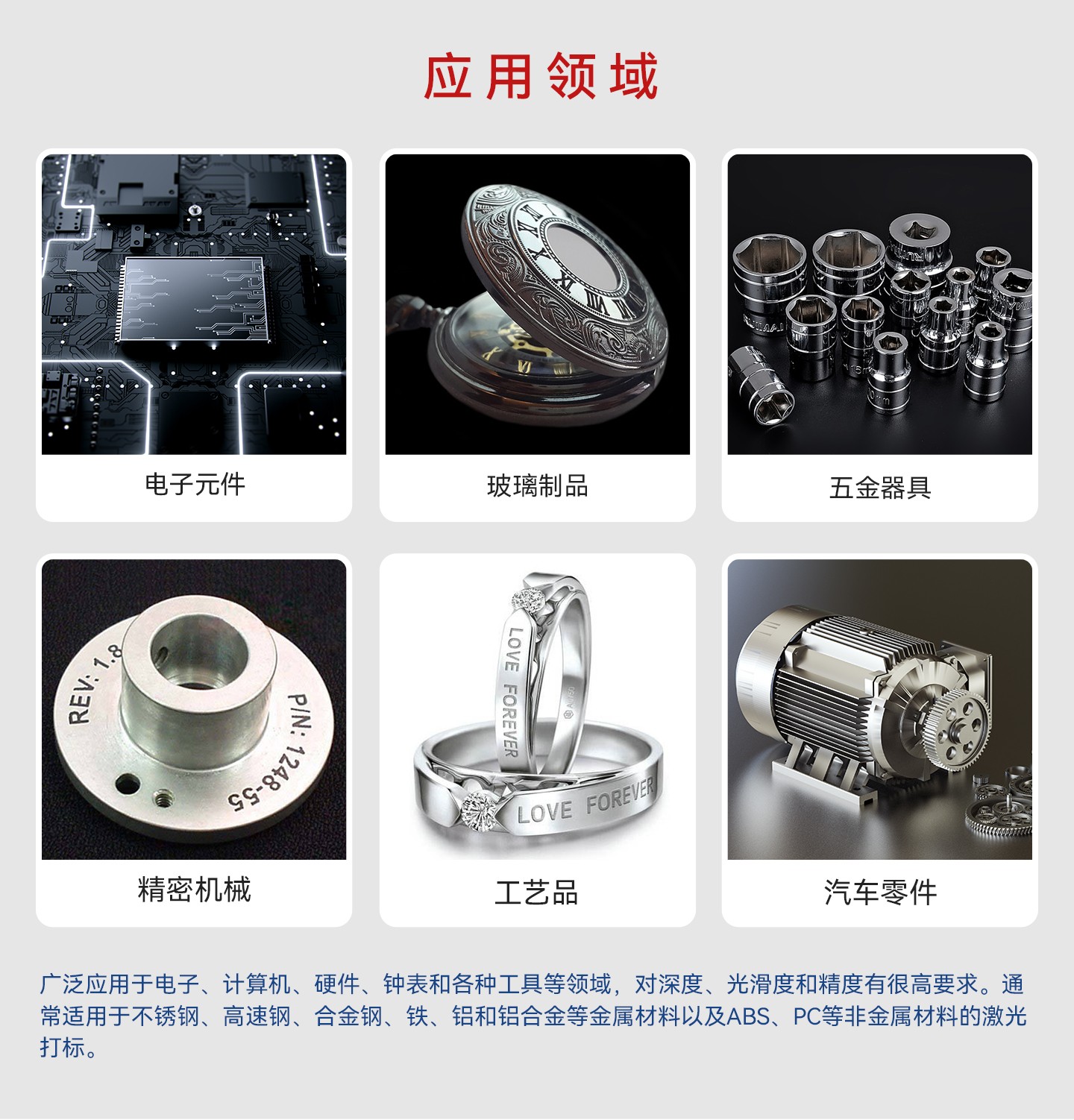 桌面式封閉打標機