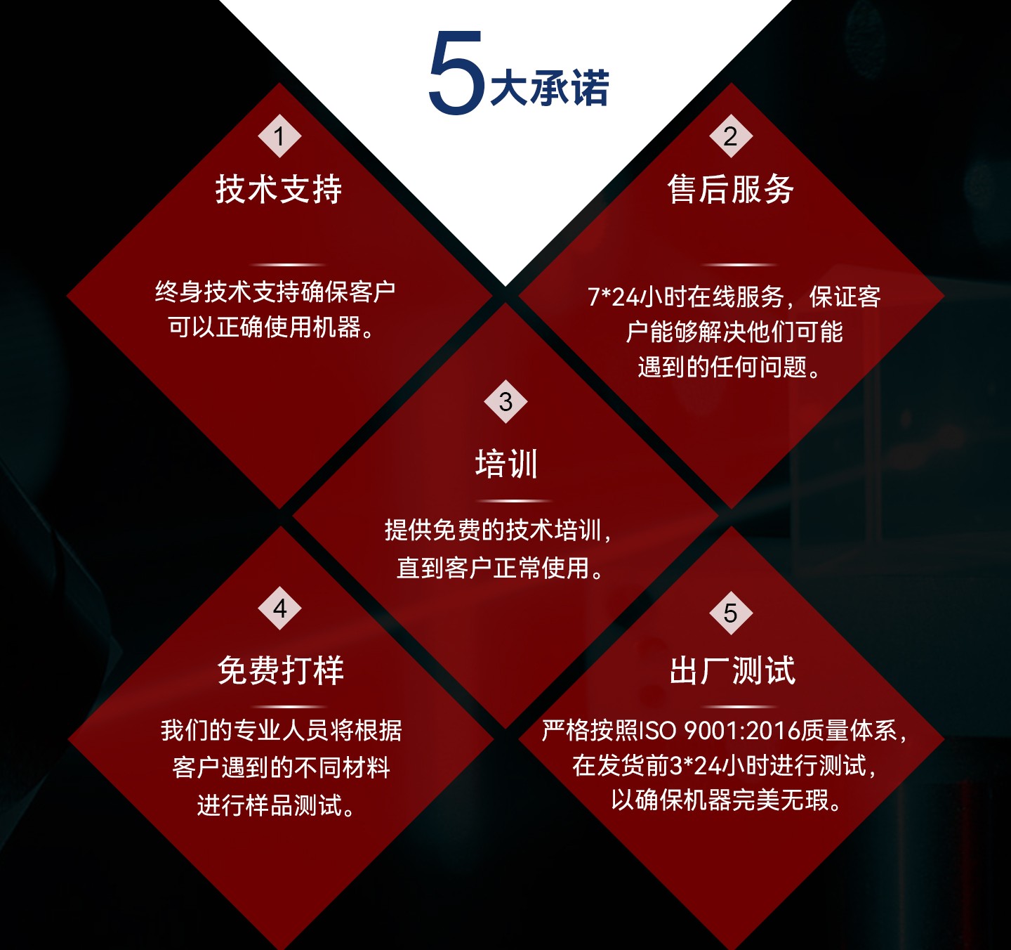 紫外玻璃內(nèi)雕機