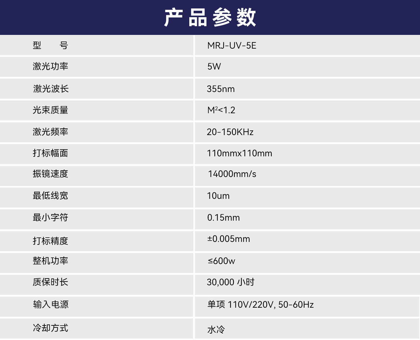 紫外玻璃內(nèi)雕機